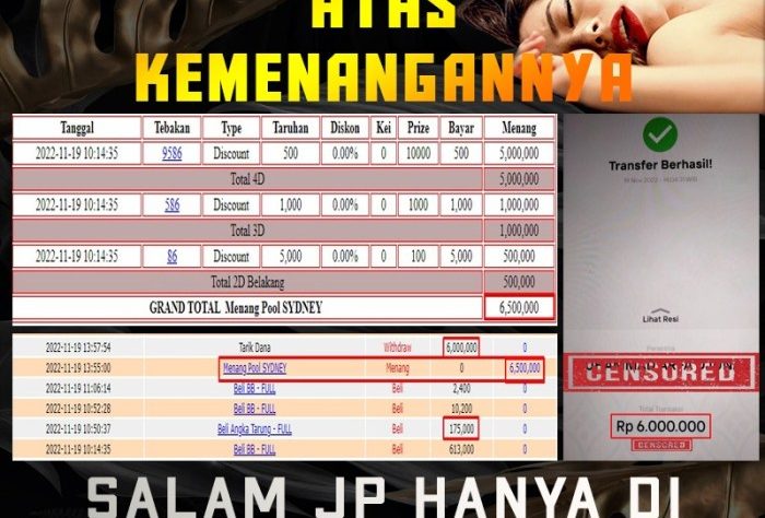 CHUTOGEL Kompas Quick Count: Hasil Cepat yang Mendekati Akurat