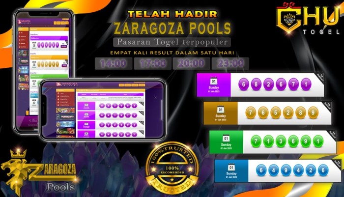 CHUTOGEL - Daftar di Chutogel untuk Main Slot dengan Keamanan Terbaik