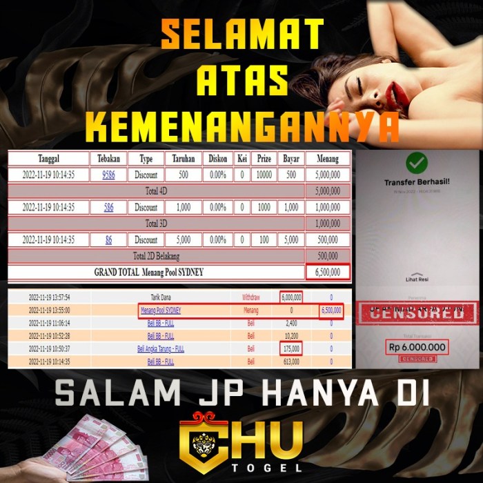 CHUTOGEL - Promo harian eksklusif di Chutogel