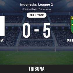 CHUTOGEL = Madura United vs Persebaya Surabaya: Prediksi skor dan head to head