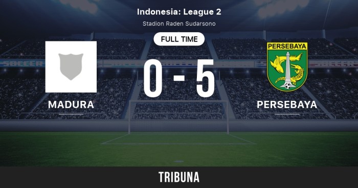 CHUTOGEL = Madura United vs Persebaya Surabaya: Prediksi skor dan head to head